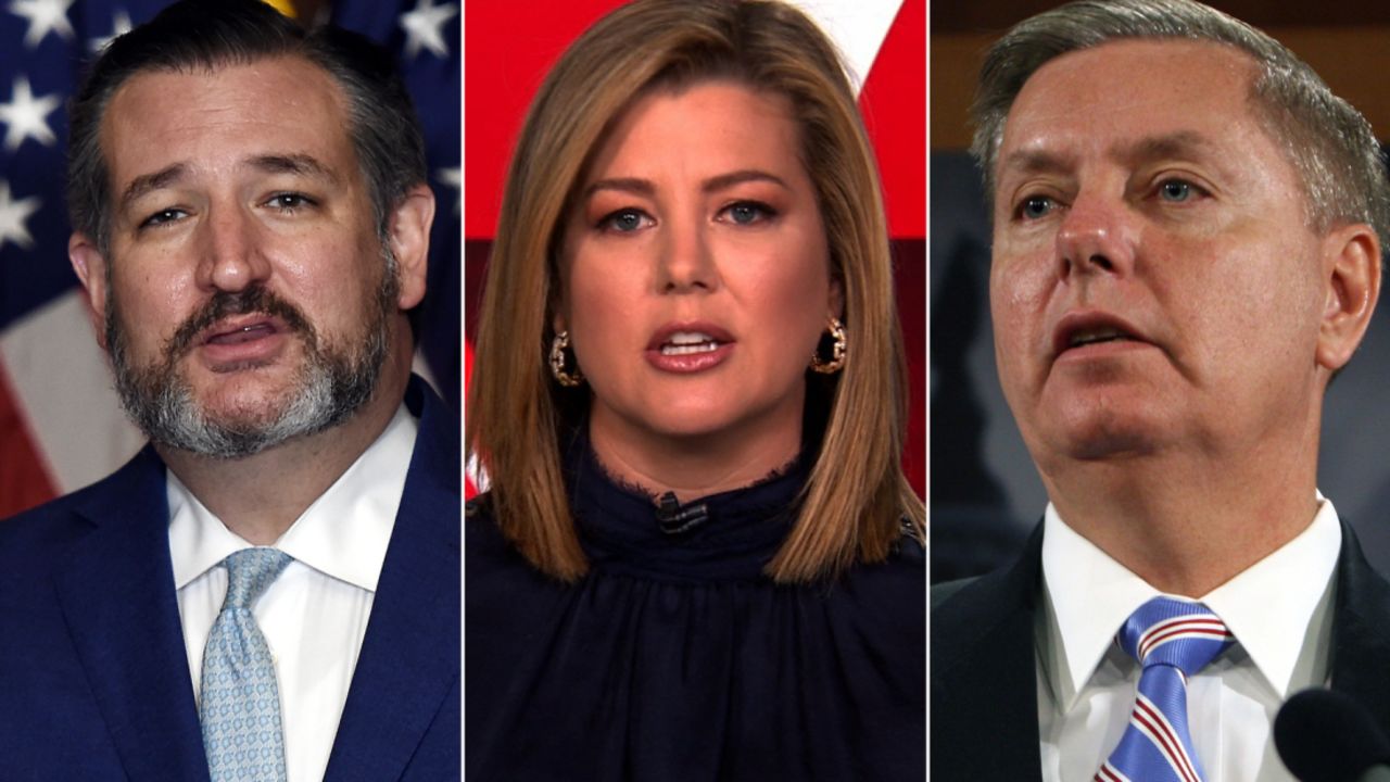 Brianna Keilar Ted Cruz Lindsey Graham Split for video