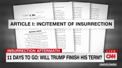 The final days: Will Trump finish his term or get impeached?_00003011.png