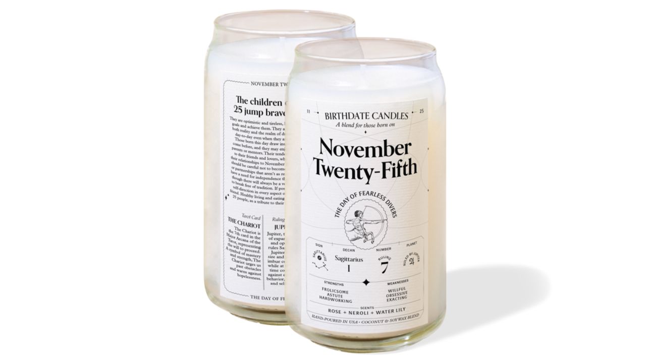 The Birthdate Candle