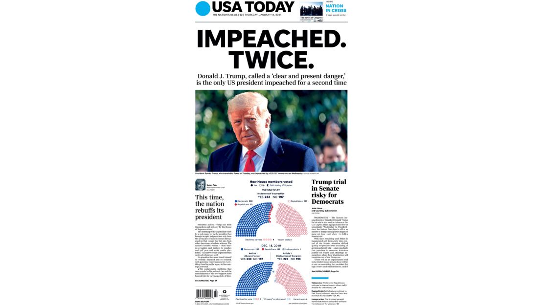The front page of USA Today for January 14, 2021.