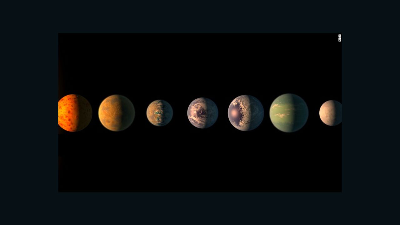 This illustration shows the seven TRAPPIST planets, all roughly the size of Earth.
