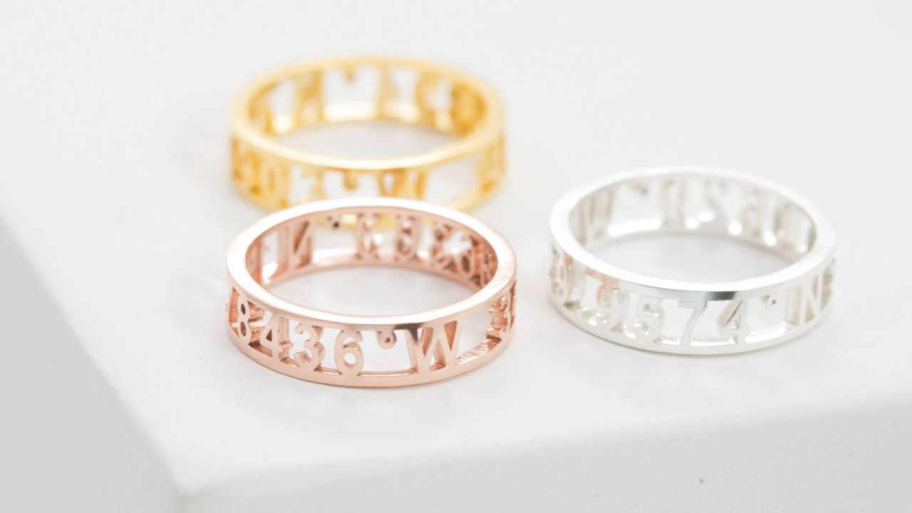Caitlyn Minimalist Coordinates Ring