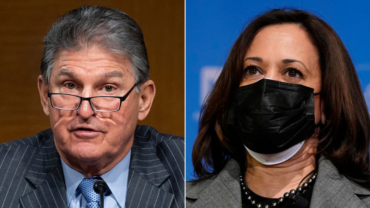 Manchin Harris SPLIT