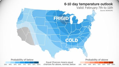 The cold air is here to stay for at least the next week to 10 days