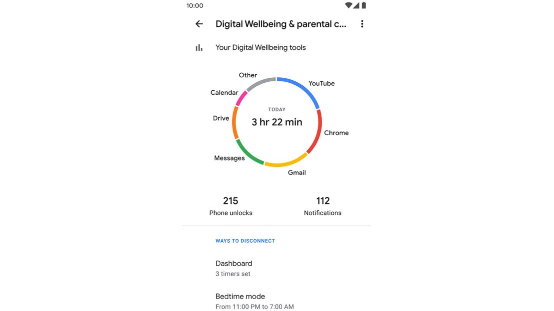 android digital wellbeing screen