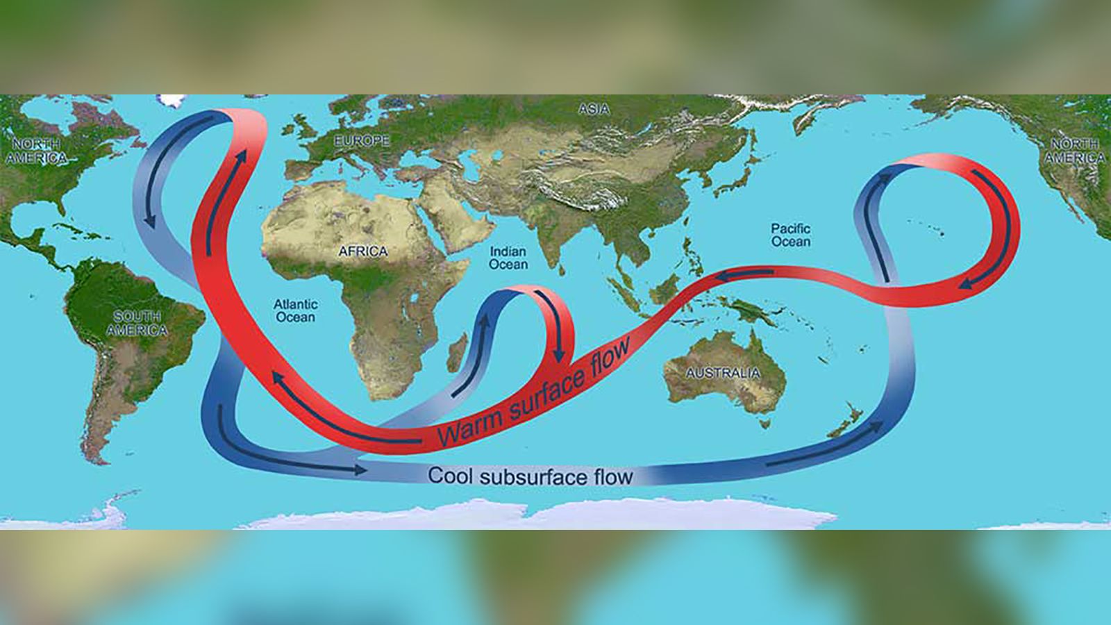 ocean currents and climate for kids