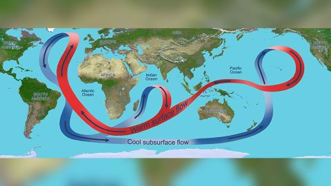 Atlantic Meridional Ocean Circulation map