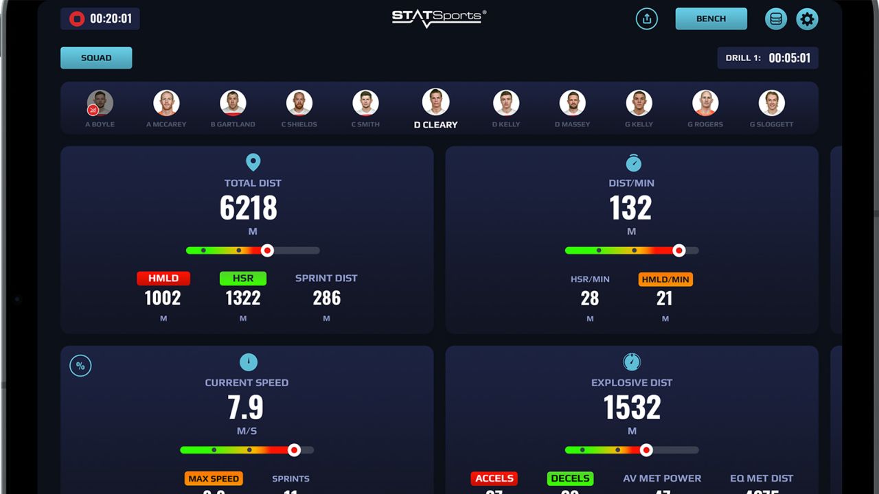 STATSports analytics can be accessed on mobile devices.