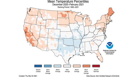 NOAA winter temperature 2021