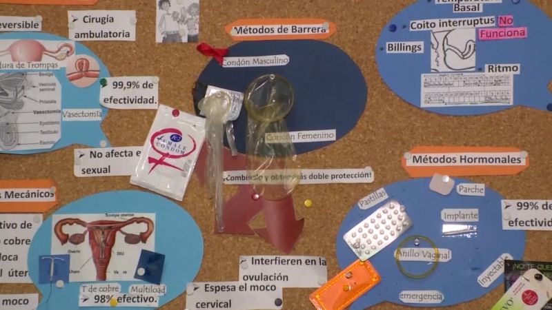 In a country where monthly minimum wage is $0.65, condoms cost $1 to $4