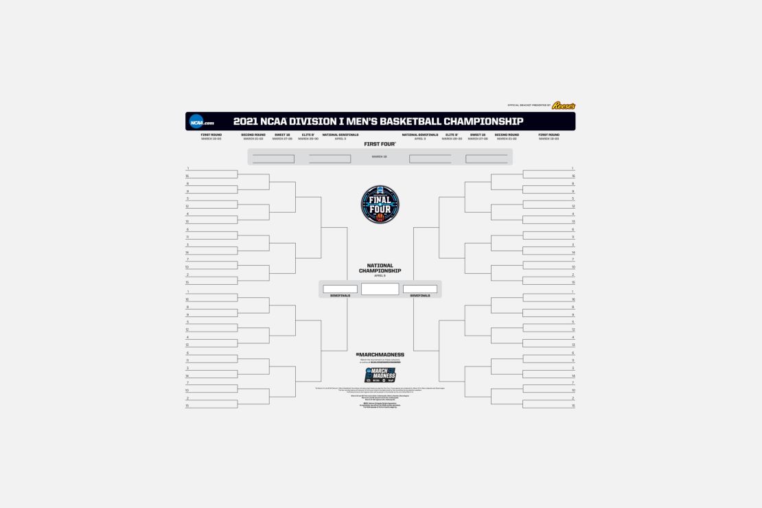 NCAA Tournament Bracket Strategies