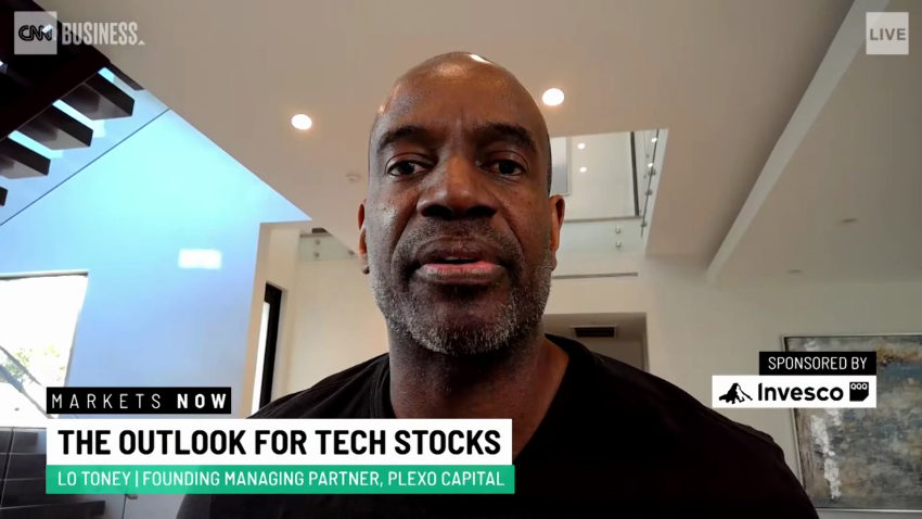 Cnn stocks shop