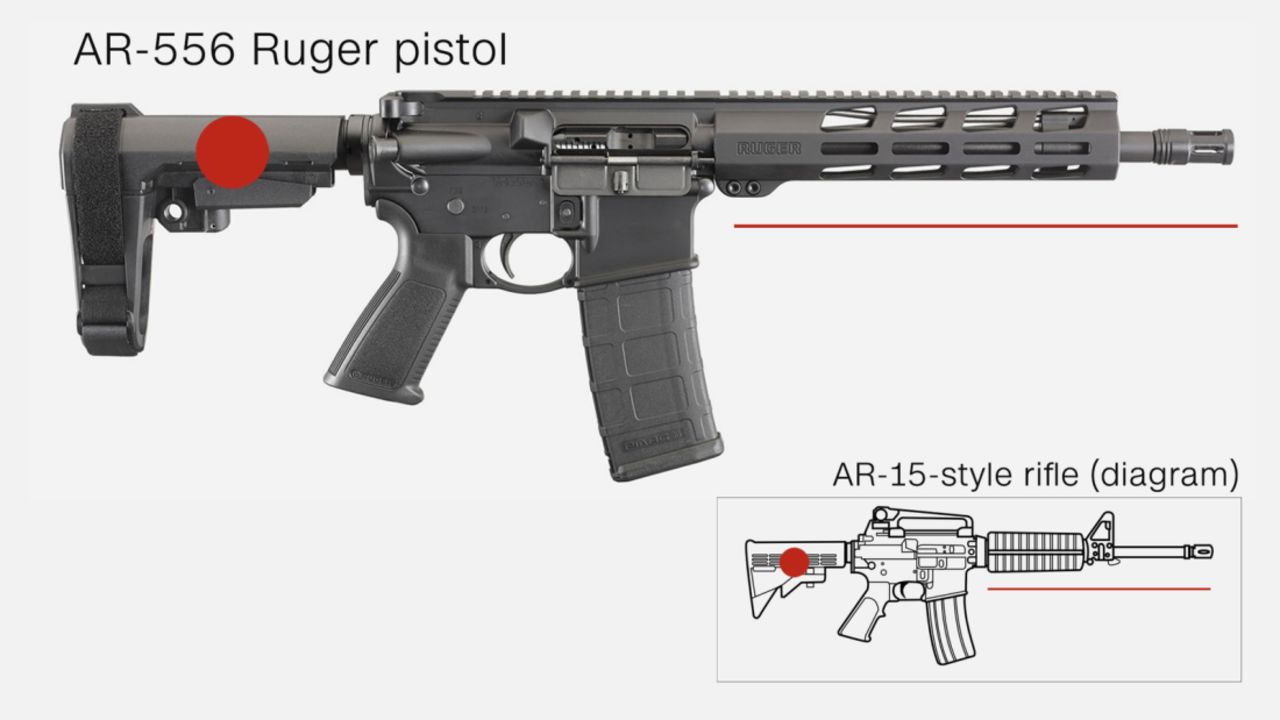Ahmad Al Aliwi Alissa allegedly used a Ruger AR-556 pistol. The one pictured above is a version of the AR-556. 