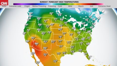 Forecast high temperatures on Sunday