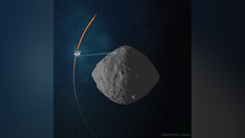 NASA's OSIRIS-REx Mission Flies By Asteroid Bennu One Final Time | CNN