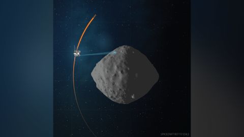 This artist's concept shows the planned flight path of NASA's OSIRIS-REx spacecraft during its final flyby of asteroid Bennu.