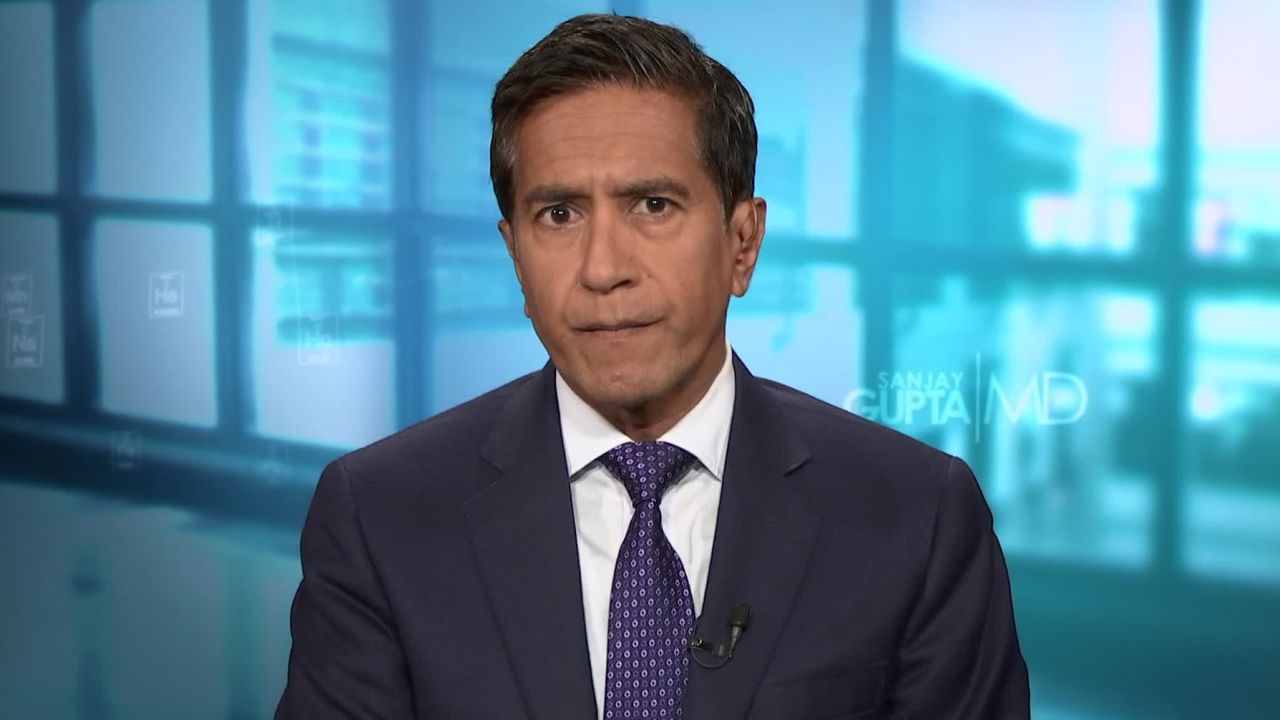 Dr. Sanjay Gupta