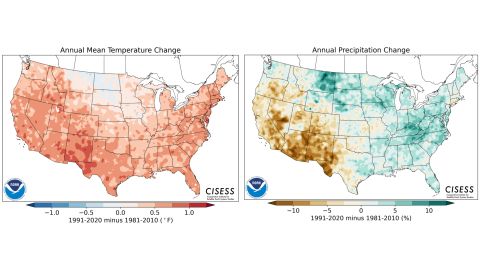 These two side-by-side maps of the contiguous United States depict the change in U.S. annual mean temperatures (in degrees; left map) and precipitation totals (% change; right map) between the new set of Climate Normals, 1991-2020 (most recent last 3 decades) and the previous set of Normals, 1981-2010. (NOAA NCEI)