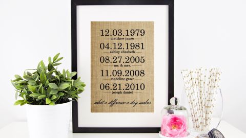Chathamplace What a Difference a Day Makes Personalized Family Burlap Print