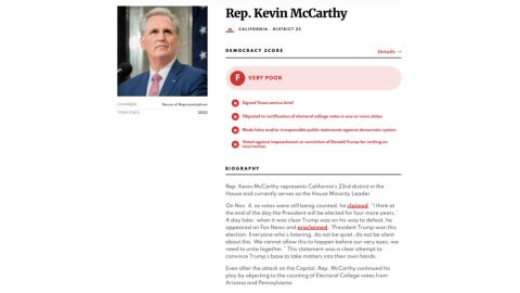 An example of an accountability report card showing Republican House leader Kevin McCarthy.