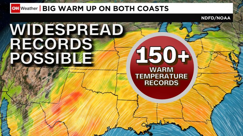 daily weather forecast record heat