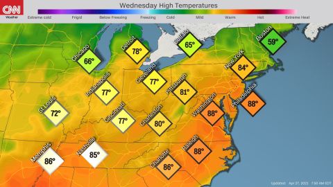Forecast high temperatures Wednesday