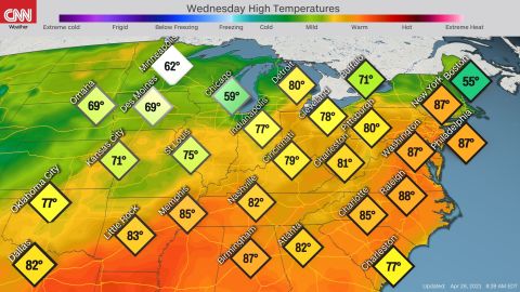 Forecast high temperatures Wednesday