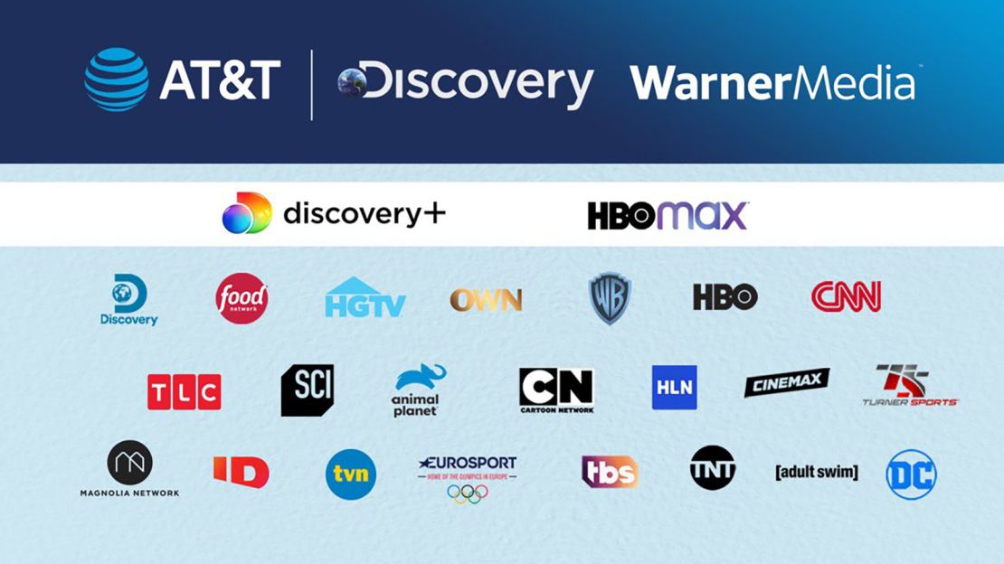 Brands under the umbrella of AT&T, Discovery and WarnerMedia, from an AT&T investor presentation.