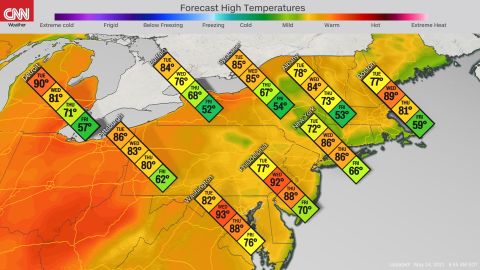 The forecast for high temperatures in the Northeast this week