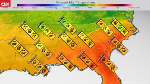 Forecast high temperatures in the Northeast this weekend