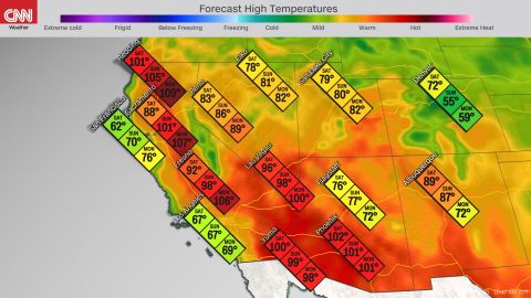 Forecast high temperatures in the Southwest this weekend