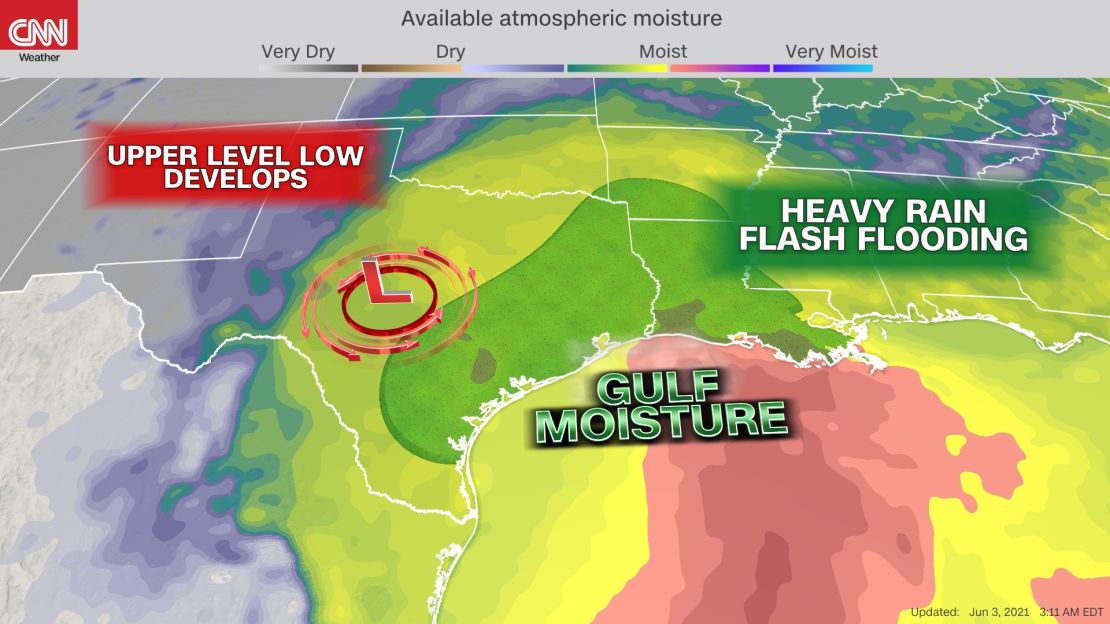 A slow moving cut-off low pressure over Texas will draw in moisture from the Gulf of Mexico, resulting in heavy rain. 