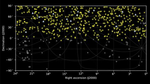 This sky map shows fast radio bursts based on CHIME detections.