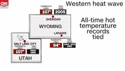 all time heat records tuesday