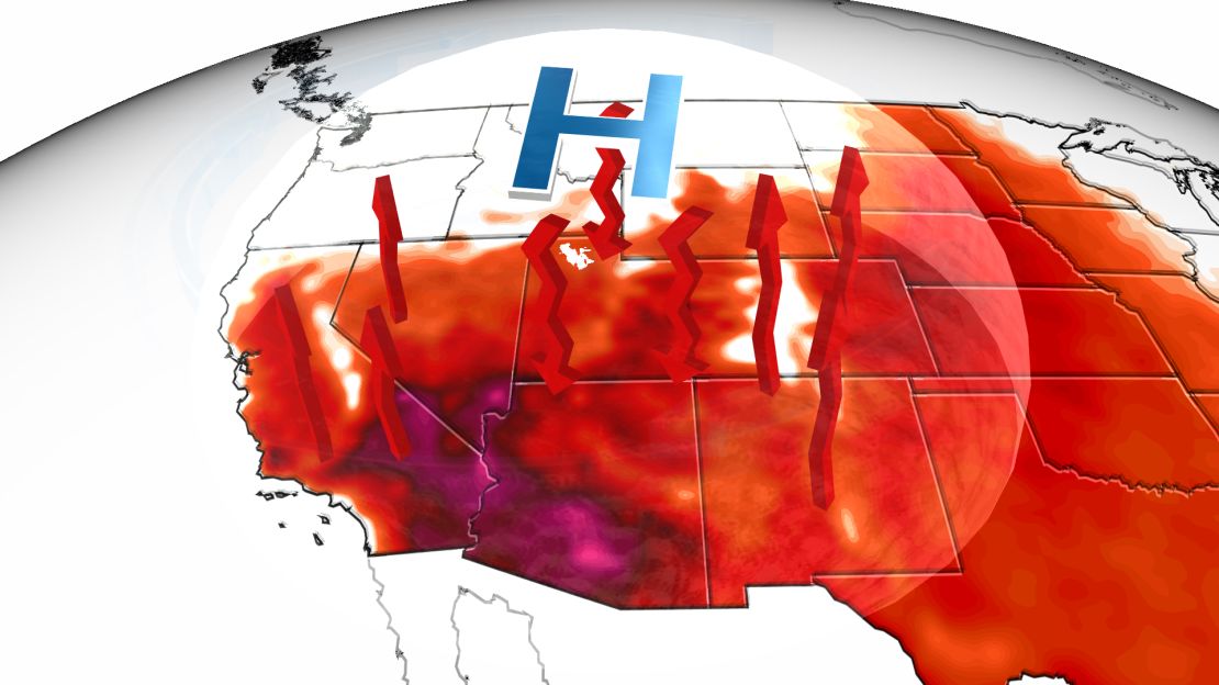 In a heat dome, high pressure acts as a lid on the atmosphere and as hot air tries to escape, the lid forces it back down, warming even more as it sinks. 