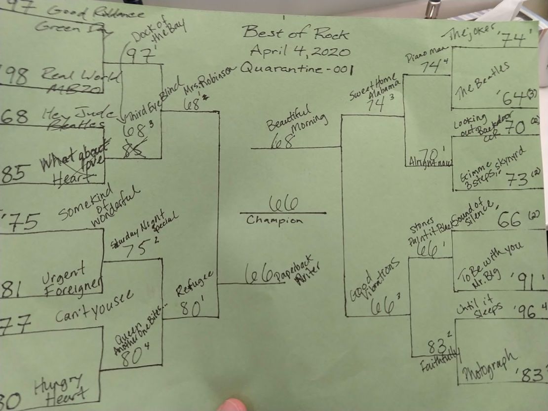 "Best of Rock" bracket from April 2020, one of the first rock bracket games the group played on Zoom.