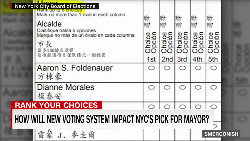 How will new ranked voting system impact NYC Mayor's race? _00004208.png