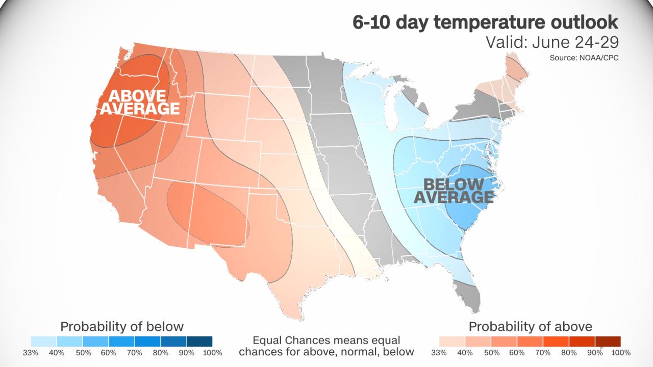 weather heat cpc temperature outlook 6-10 day