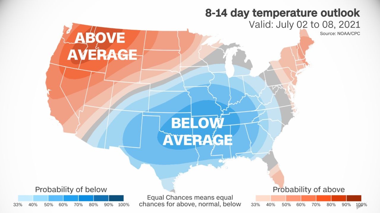 8-14 day temperature outlook