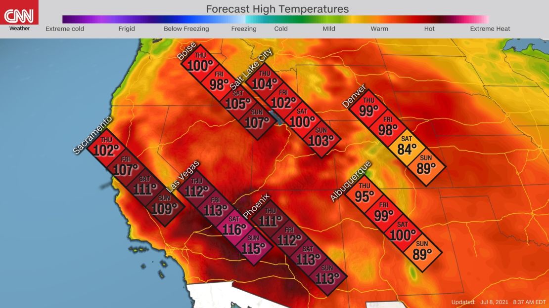 Daytime high temperatures across the Southwest will climb into triple digits.