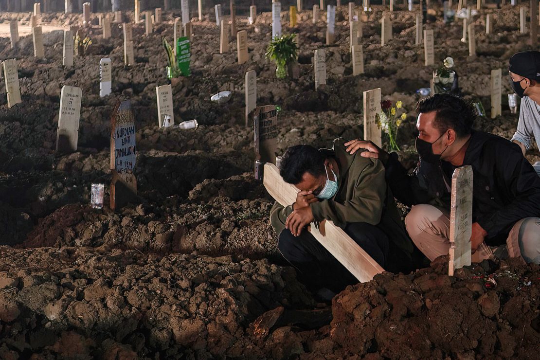 Relatives wearing face masks mourn a coronavirus victim at Rorotan public cemetery in Jakarta.
