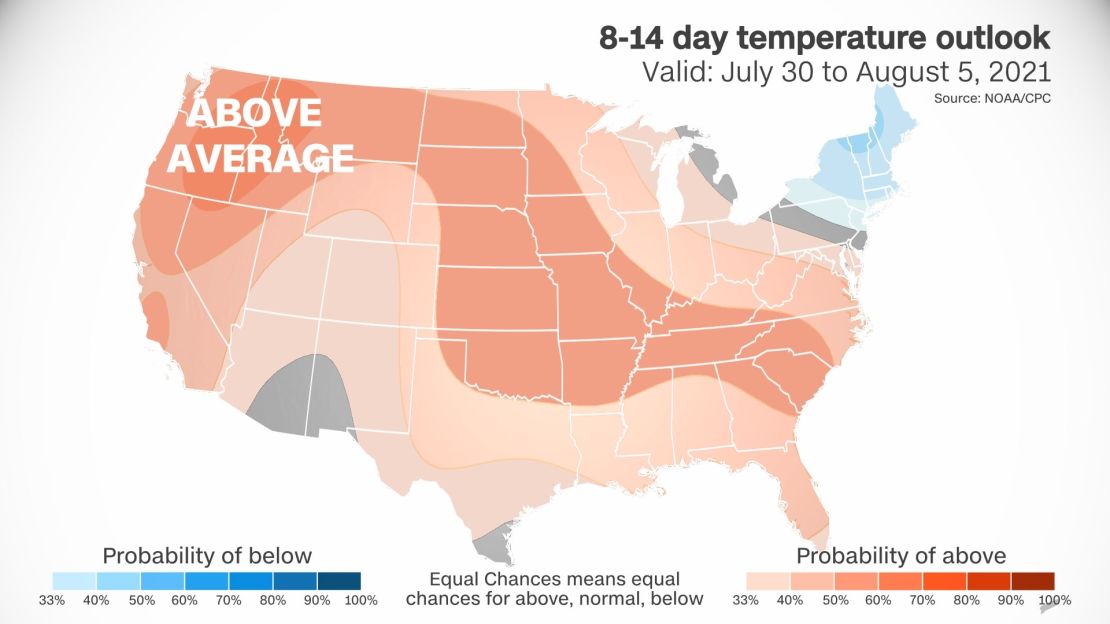 The Climate Prediction Center outlook shows an above-average temperature trend for most of the US.