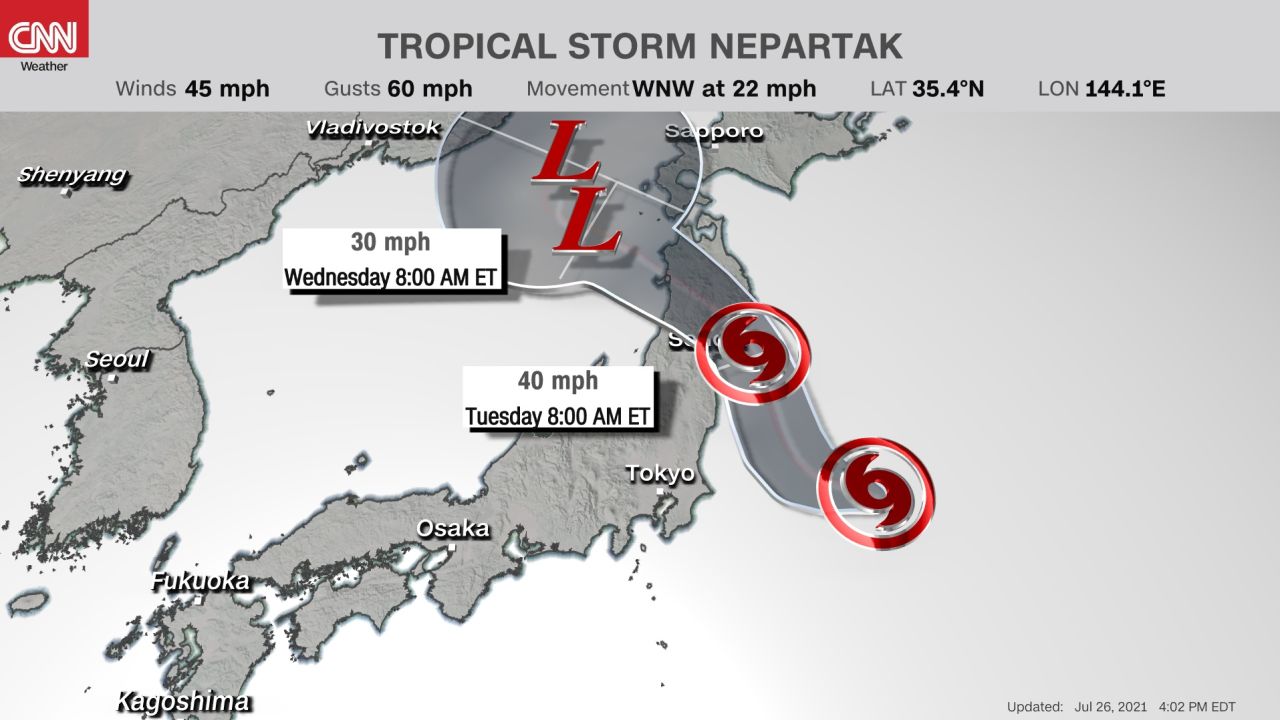 weather japan nepartak forecast july 26