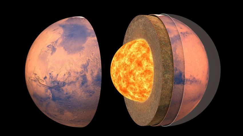 Artist's impression of the internal structure of Mars.