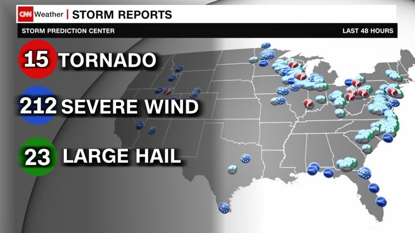 storm reports