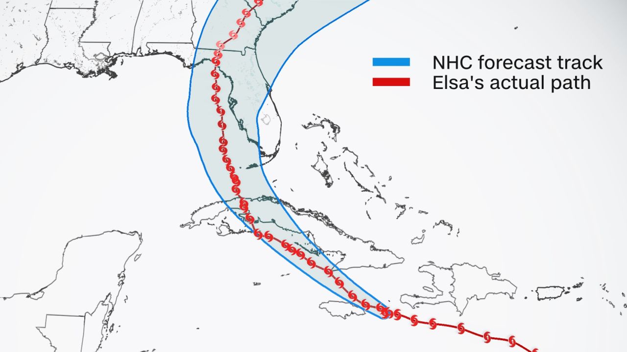 Five-day forecast cone of Hurricane Elsa overlaid with the actual storm track