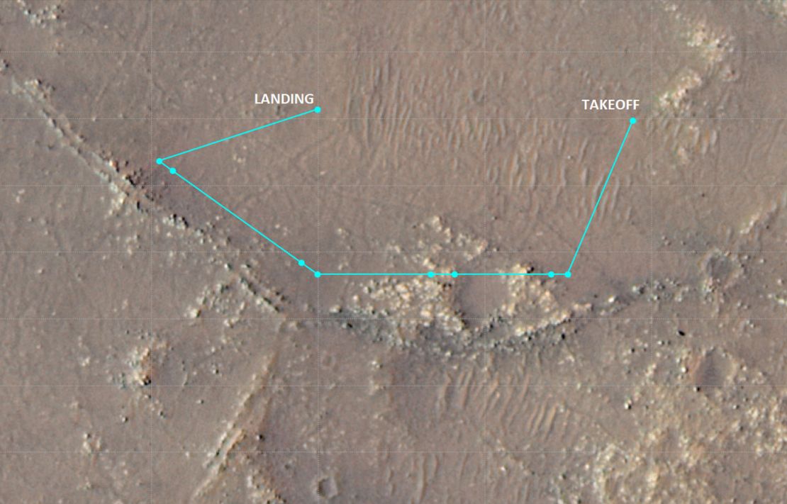 This image shows Ingenuity's complex tenth flight path from July 24.