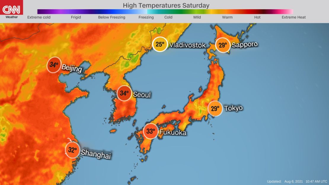 weather heat japan olympics