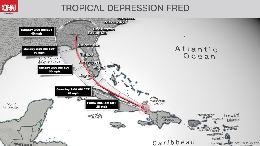 track forecast fred