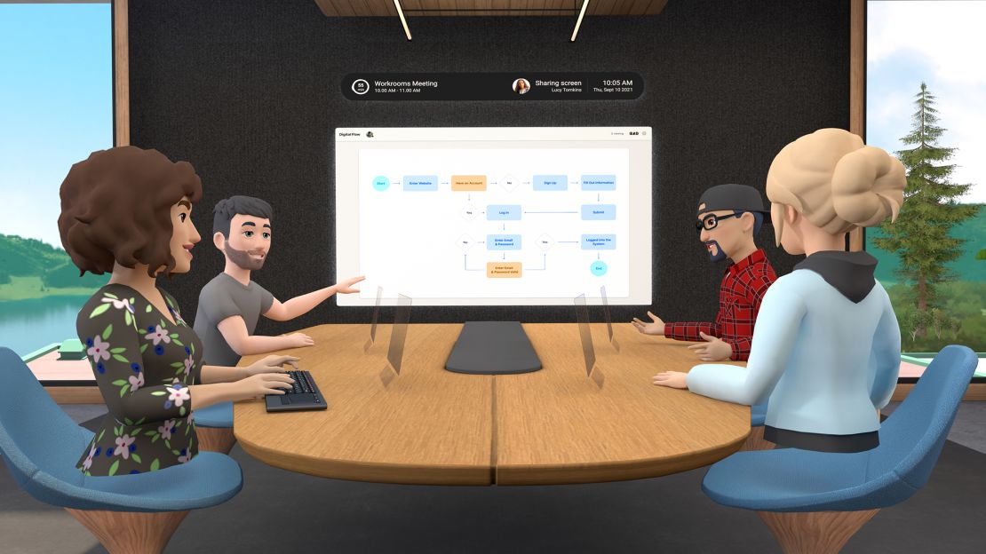 Horizon Workrooms allows up to 16 virtual avatars per meeting, with dozens more people able to join via video conference.